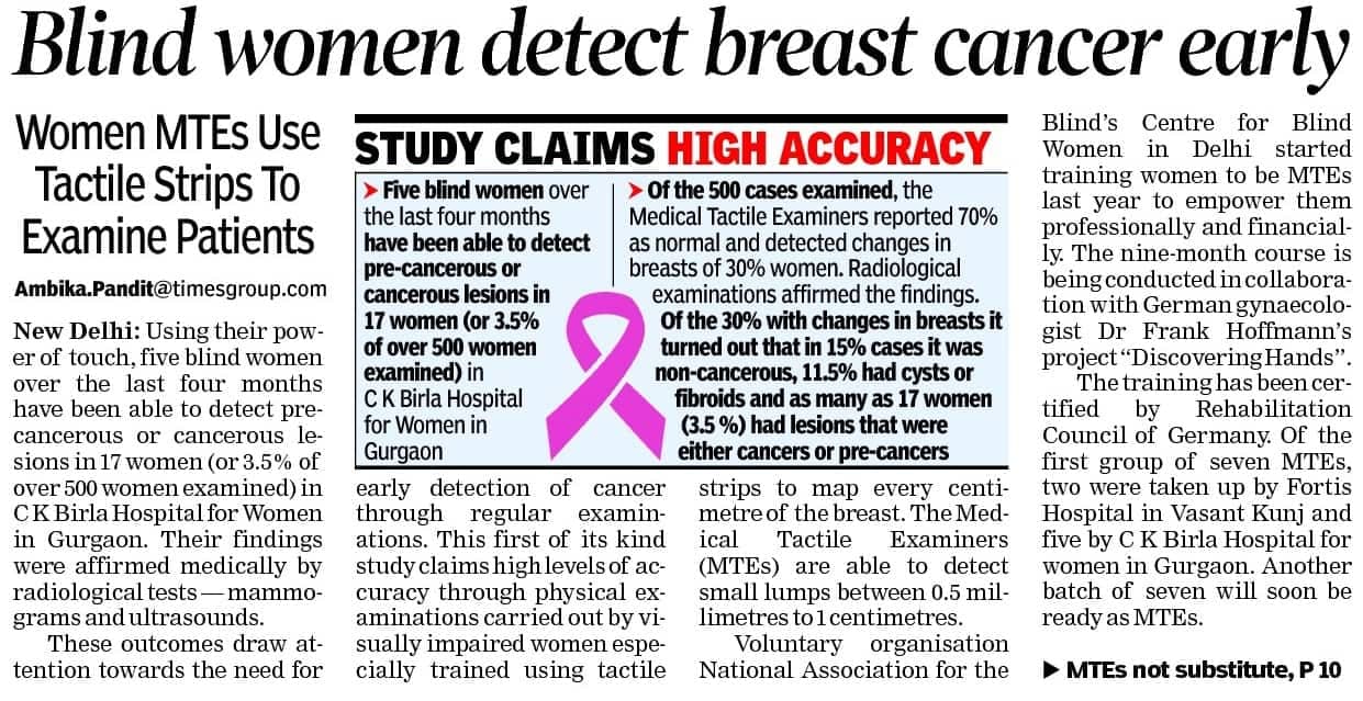 CK Birla Hospital