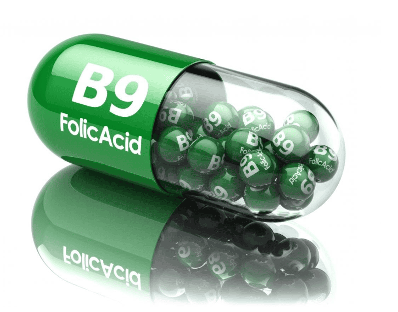 Recommended Dosage of Folic Acid