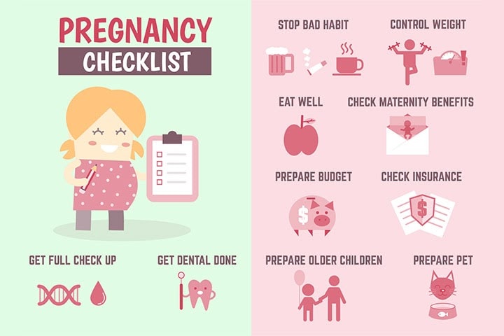 The Best Tips To Follow For Quick & Convenient Conception