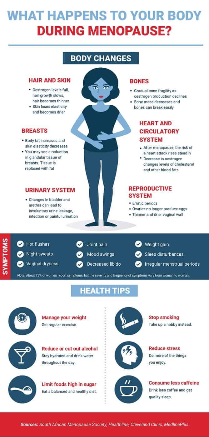 Emotional changes during menopause