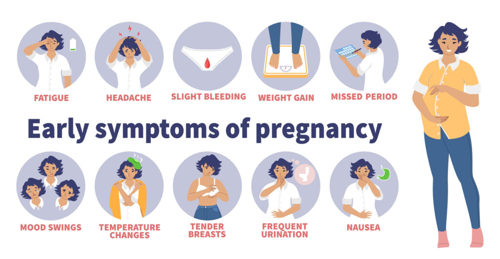 symptoms of pregnancy in first month in Hindi Image