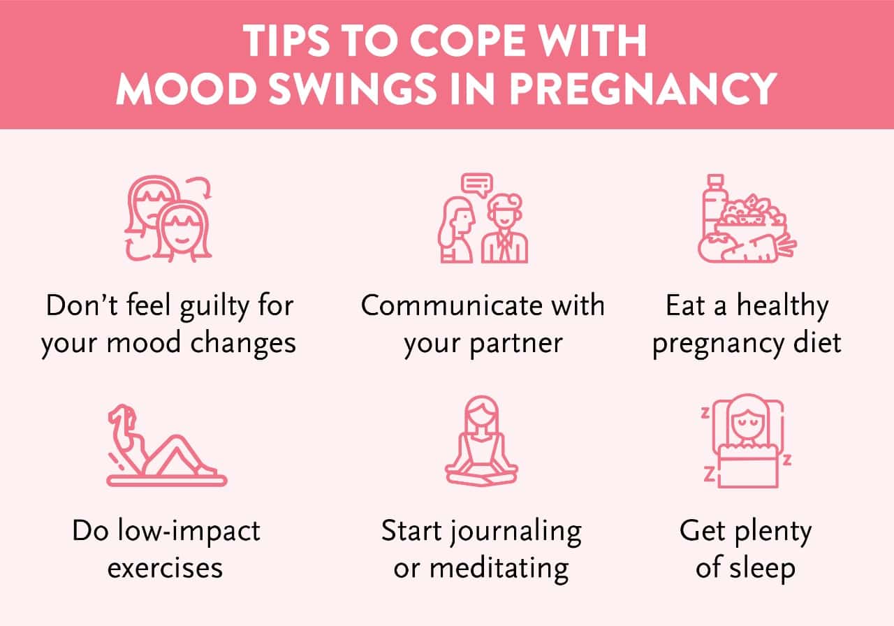 Mood swings during pregnancy, mood changes in Pregnancy, pregnancy mood swings, dealing with mood swings in Pregnancy