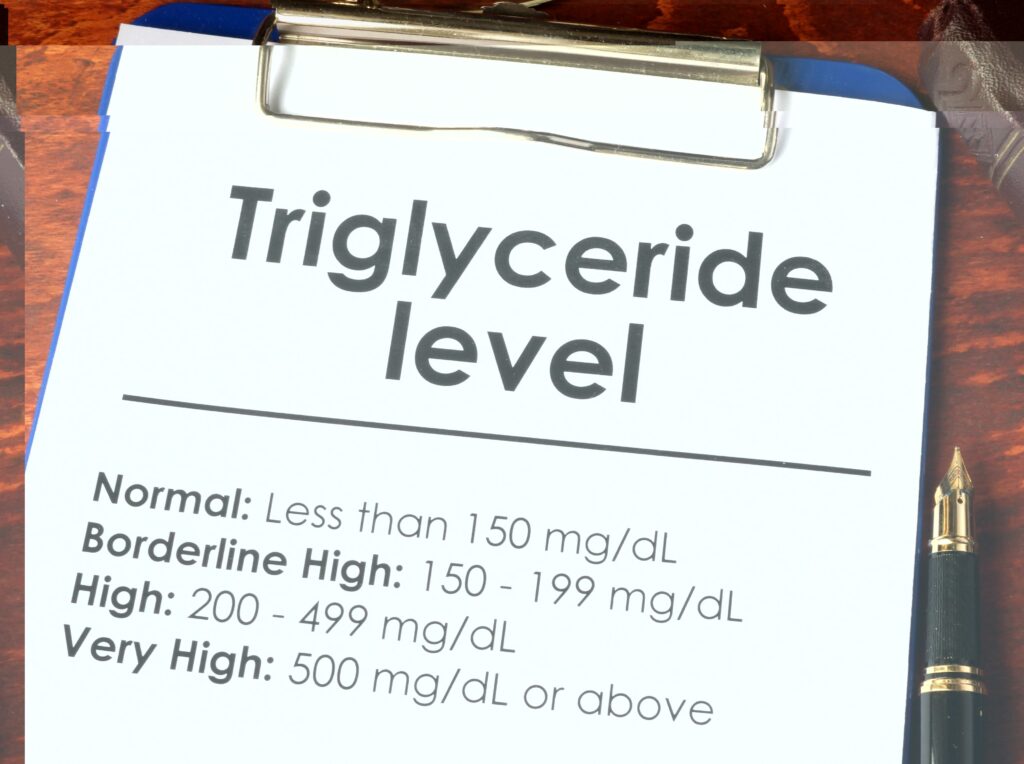 Image showing triglycerides levels for normal high levels