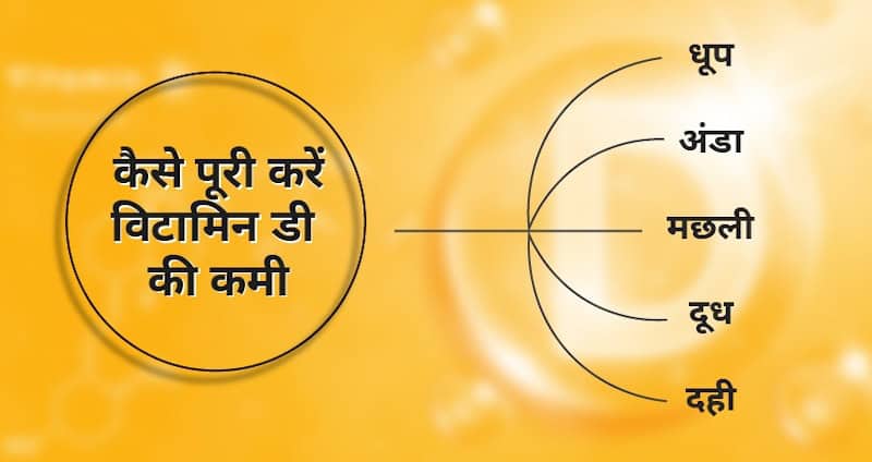 vitamin d pura-krne ke source-in-hindi