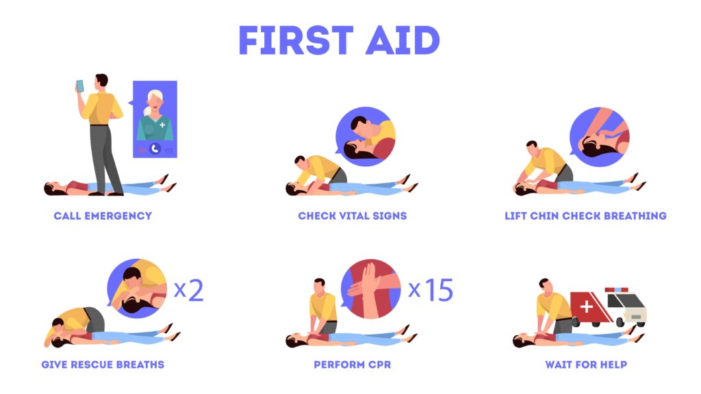 First Aid during heart attack CPR Guide step by step