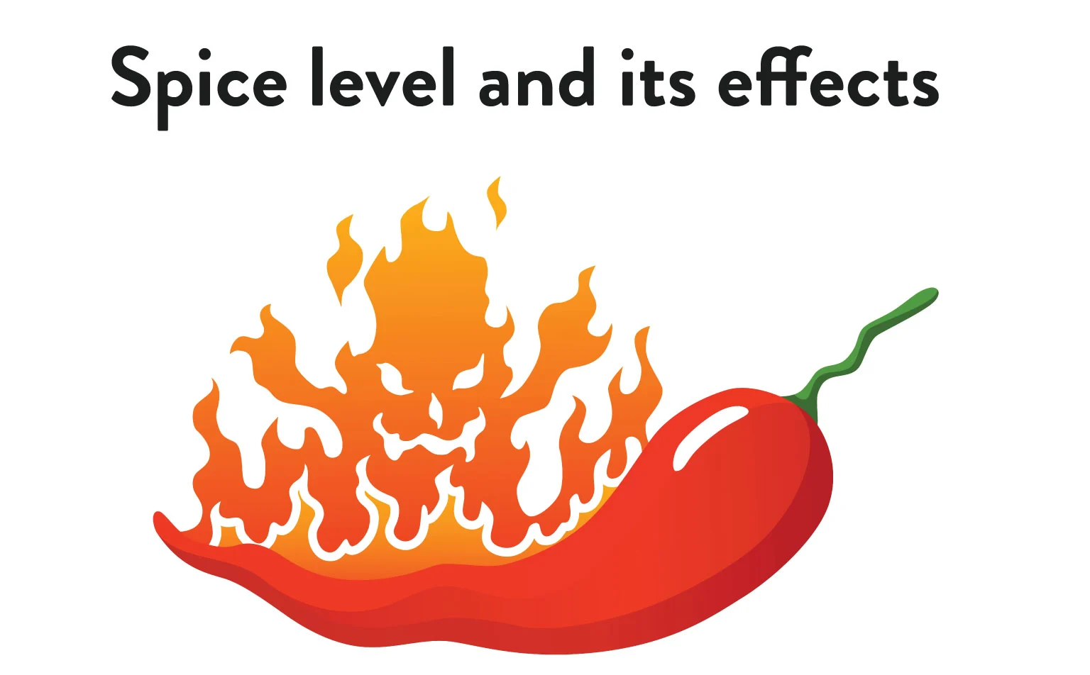 Spice Level and its Effects