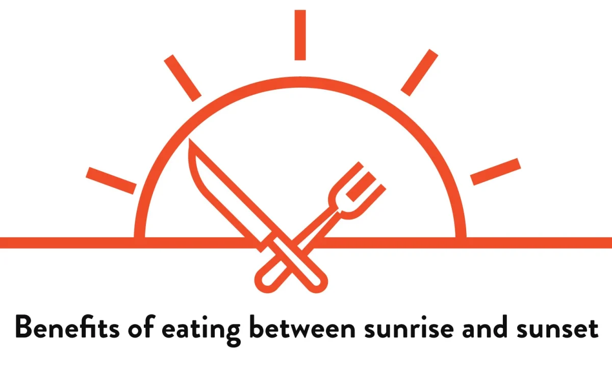 Benefits of Eating between Sunrise & Sunset
